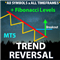 Trend Reversal Scanner MT5