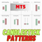 Candlestick Pattern Alert MT5