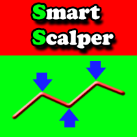 Currency Smart Scalper