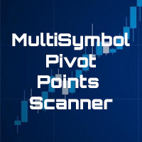 Multi Symbol Pivot Point Scanners MT4