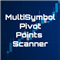 Multi Symbol Pivot Point Scanners MT4