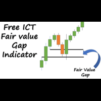 ICT Fair Value Gap Indicator