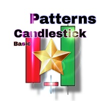 Basic Candlestick Patterns MT5