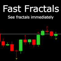 Fast Fractals