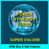 FST Super Volume Buy and Sell