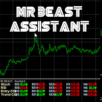 Mr Beast Trade Assistant
