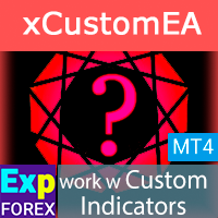 Exp4 The xCustomEA for MT4