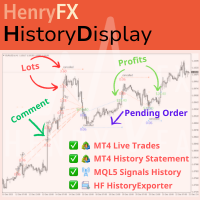 HF HistoryDisplay