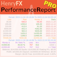 HF PerformanceReport Pro