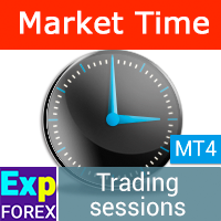 Ind4 Market Time Pad