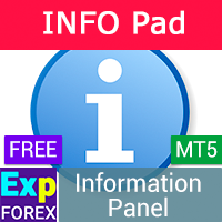 Ind5 InfoPad Information Panel