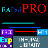 Lib4 EAPadPRO for MT4
