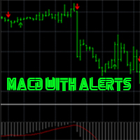 Macd with Alerts