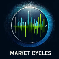 Market Cycle and Bank Order Flow