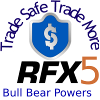 RFX5 Bull Bear Powers