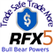 RFX5 Bull Bear Powers
