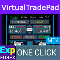 VirtualTradePad mt4 Extra