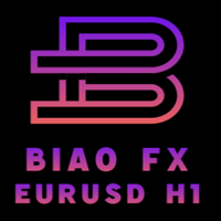 Biao Fx Eurusd h1