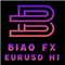Biao Fx Eurusd h1