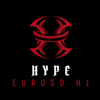 Hype EURUSD h1