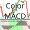 MACD Color Indicator