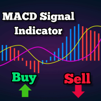 MACD Signal indicator