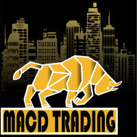 MACD Trading