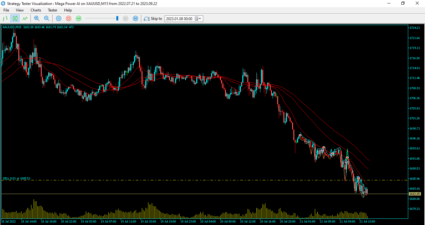 在metatrader市场购买metatrader 5的mega Power Ai 自动交易程序（ea交易） 1678