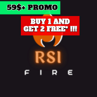 RSI Fire