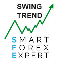 SFE Swing Trend