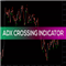 Adx Crossing Indicator with alerts email