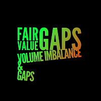 Fair Value Gaps Volume Imbalances and Gaps