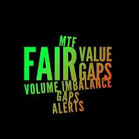 MTF Fair Value Gaps Alerts