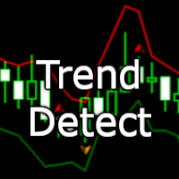 Trend Change Detector MT5