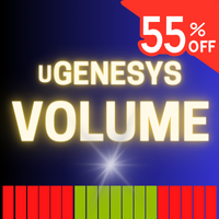 UGenesys Volume MT5