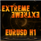 Extreme EURUSD h1