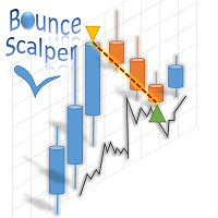 Bounce Scalper