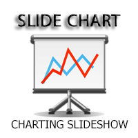 Slide Chart