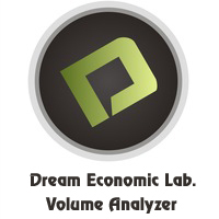Dream EL Volume Analyzer VSA