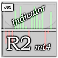 R2 oscilator MT4