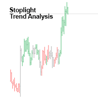 Stoplight Trend Analysis