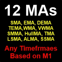 Custom Timeframe MAs