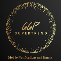 GGP SuperTrend Alerts MT4