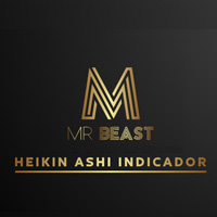 Mr Beast Heikin Ashi Indicator