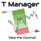 T Manager for Price action Traders