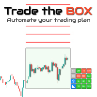 Trade The Box