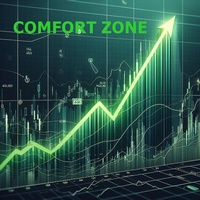Comfort zone signal