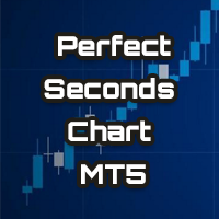 Perfect Seconds Chart