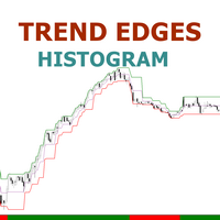 Trend Edges Histogram