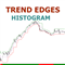 Trend Edges Histogram